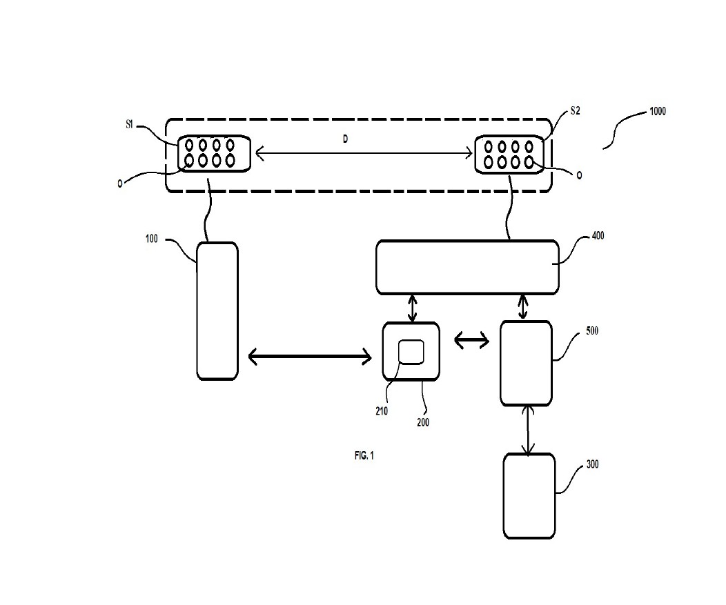 Representative Drawing